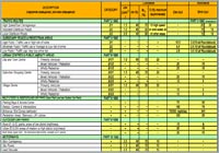 Европейские нормы уличного освещения в PDF Европейские нормы уличного освещения в PDF